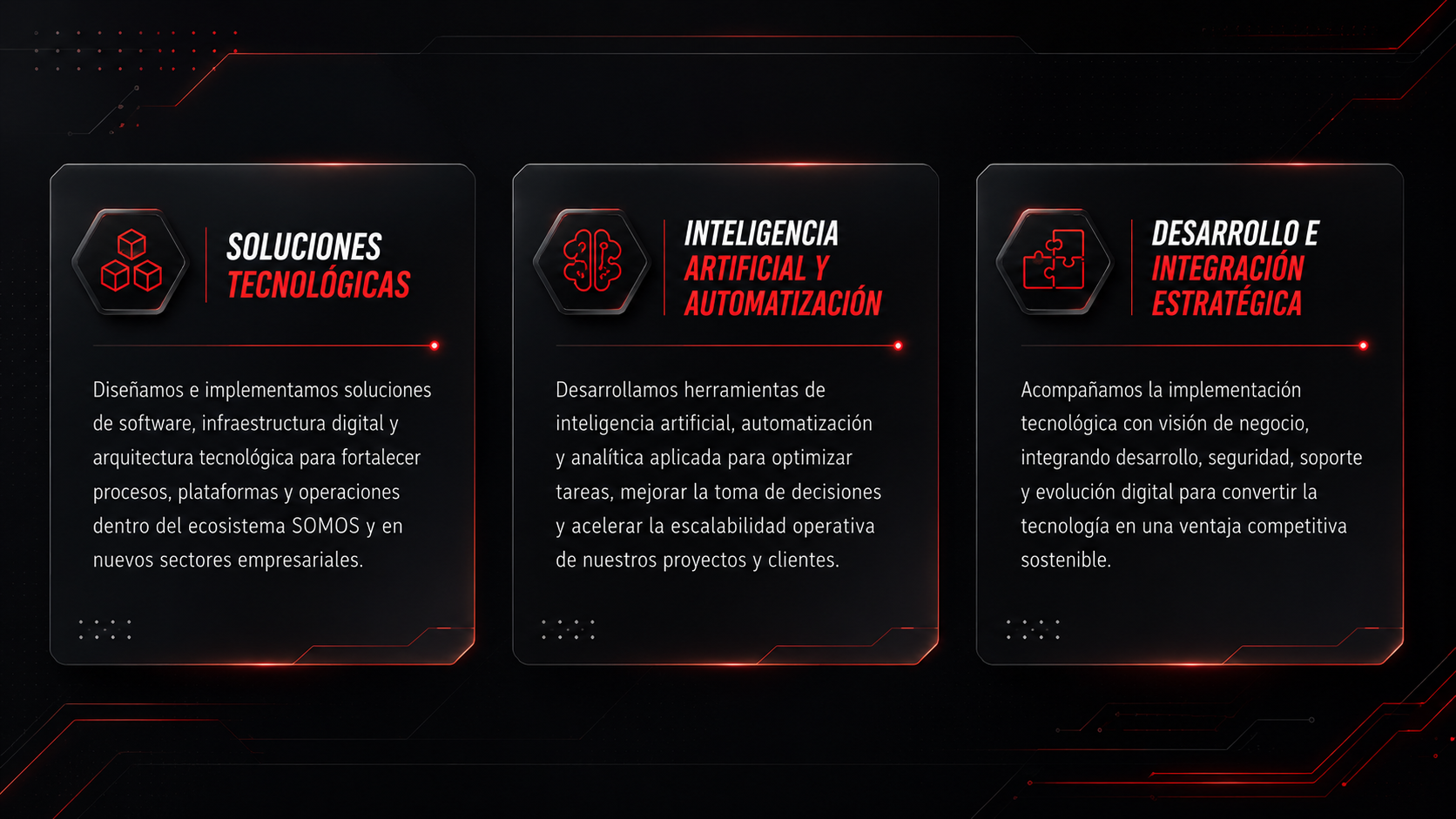 Soluciones Tecnológicas, Inteligencia Artificial y Desarrollo Estratégico Forvyo